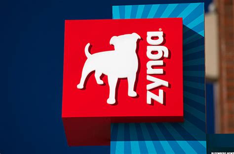 zynga znga stock chart reveals  bullish uptrend thestreet