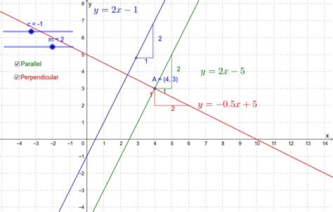 Parallel line calculator - ryteor