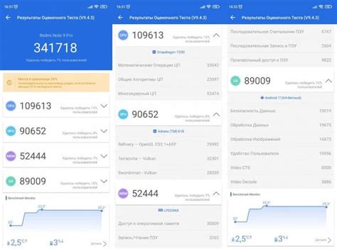 Как выбрать хороший смартфон по характеристикам - AndroidInsider.ru