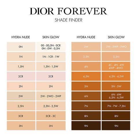 Buy DIOR Forever Hydra Nude Foundation Sephora Australia