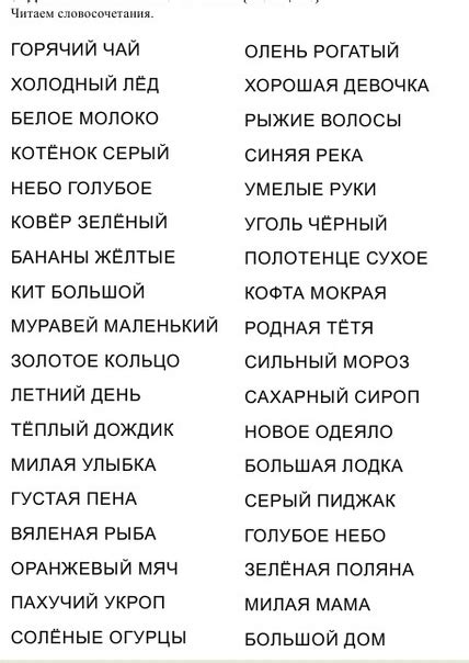 Таблицы для чтения | В помощь учителю © | Школа | ВКонтакте