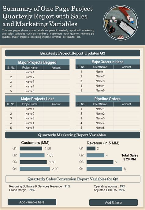 Top 15 Quarterly Report Templates For All Industries