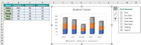 Stacked Column Chart in Excel - Types, Examples, How to Create?