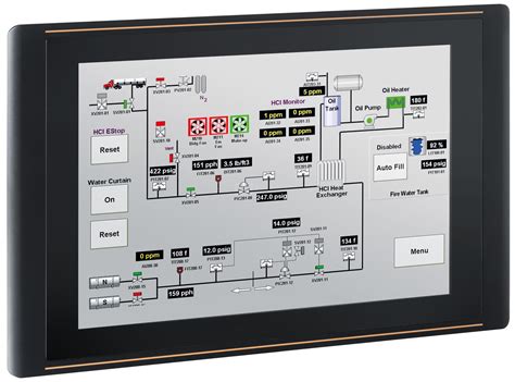 Industrial PC Panel PC