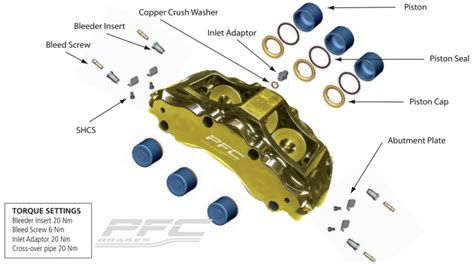 Caliper Piston Cap Kits Pfc Brakes Performance Friction