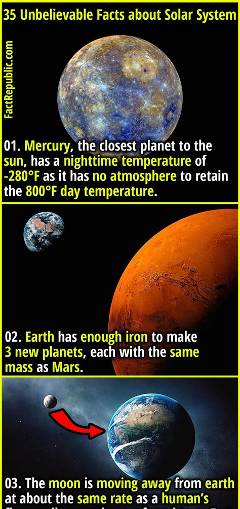 35 Unbelievable Facts About Solar System Artofit