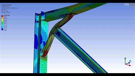 Nonlinear Buckling Analysis Ansys Youtube