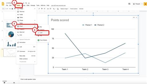 How To Make Charts Graphs In Google Slides Complete Guide Art