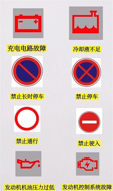 正在、打算學車的你！快來看科一科二科三科四駕考小技巧 每日頭條