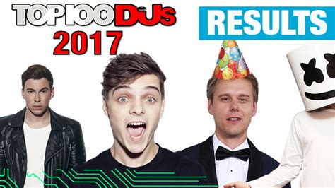 Top 100 Dj Mag 2017 Results