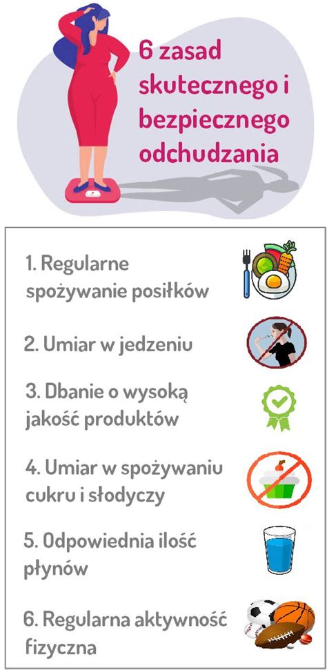 Jak Szybko Schudn Poznaj Zdrowy Spos B