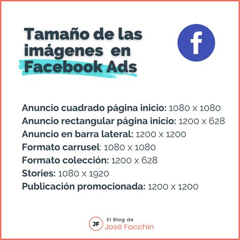 Tamaño De Las Imágenes En Las Redes Sociales En 2024