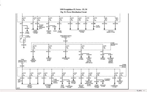 Wiring Diagram For A Freightliner 2008 Cascadia