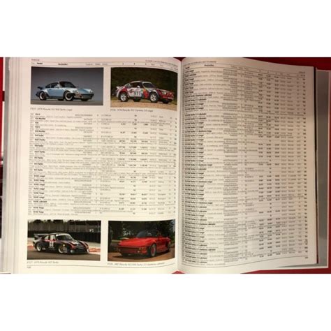 Classic Car Auction Yearbook