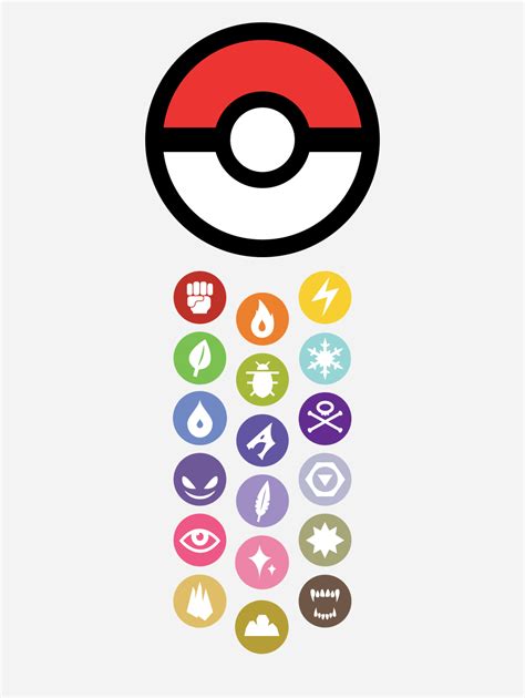 All Pokemon Set Symbols