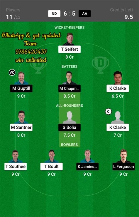 Nd Vs Aa Th Match Dream Team Fantasy Prediction The Ford Trophy