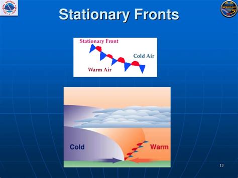 PPT - Air Masses, Clouds, and Fronts PowerPoint Presentation, free ...