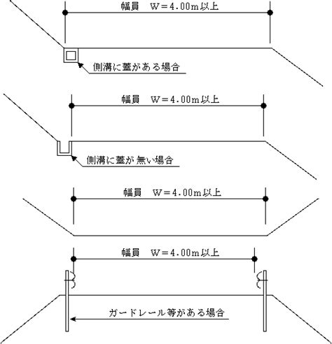 日置市市道路線認定基準要綱