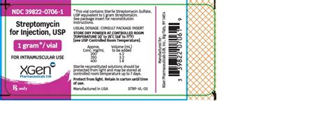 Streptomycin Package Insert Prescribing Information