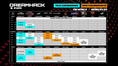 DreamHack Atlanta FGC Schedule Options 12 Totally Different Tournaments