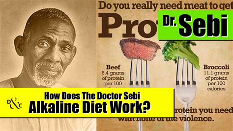 The Doctor Sebi Alkaline Diet - How does it work?