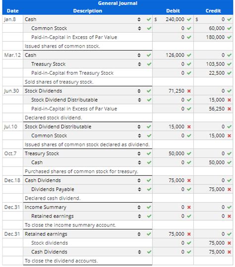 Solved The Stockholders Equity Section Of Night