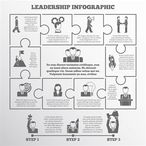 Leadership Styles Infographic