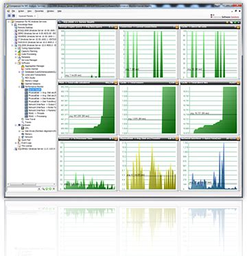 Companion For Ms Sql Analysis Services Ms Sql Cube Browser Hot Sex