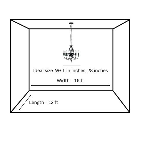 How To Choose The Perfect Ceiling Light Dimensions