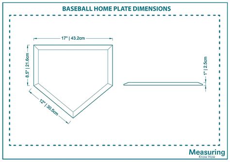 Baseball Home Plate Dimensions Drawings