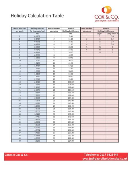 Holiday Calculator Spreadsheet regarding Holiday Calculation Table — db ...