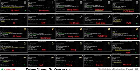 Category:Shaman Equipment - Project 1999 Wiki