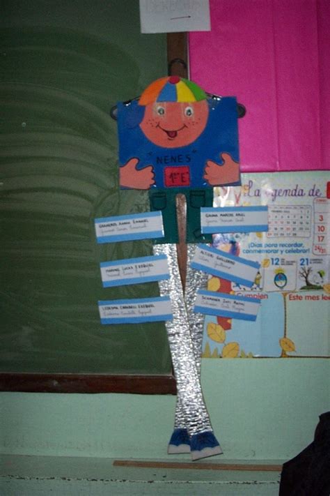 Primer Grado E Escuela Turno Ma Ana Nuestro Nombre Completo