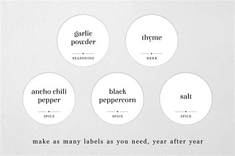 Round Spice Jar Lid Label Template 15 And 2 Inch Printable Pantry