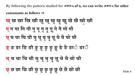 Sanskrit Vowels