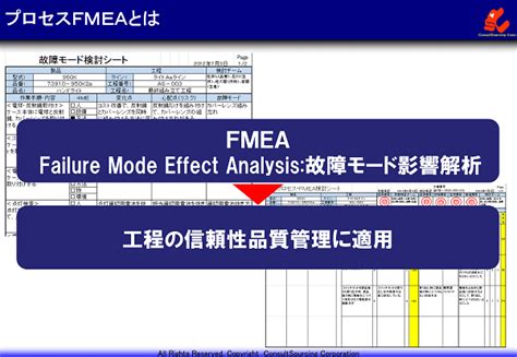 FMEAとは～工程品質を高める5ステップとツール・事例