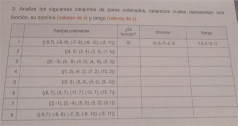 analiza los siguientes conjuntos de pares ordenados determina Cuáles