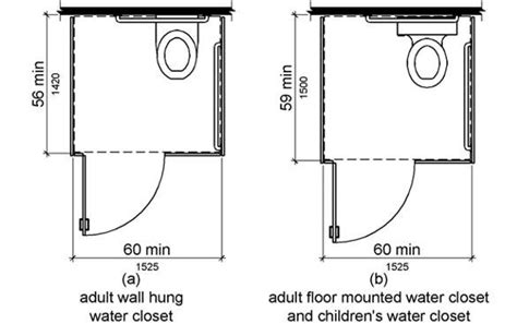 Handicap Toilet Stall Dimensions