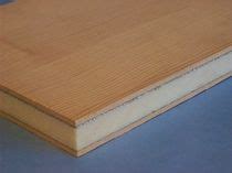 Thermal Insulation Sandwich Panel All Boating And Marine Industry