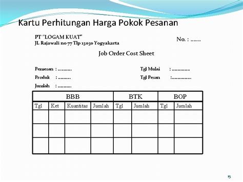 Metode Harga Pokok Pesanan Full Costing Akuntansi Biaya