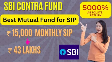 SBI Contra Fund I Best Mutual Funds For SIP In 2023 I Mutual Fund For