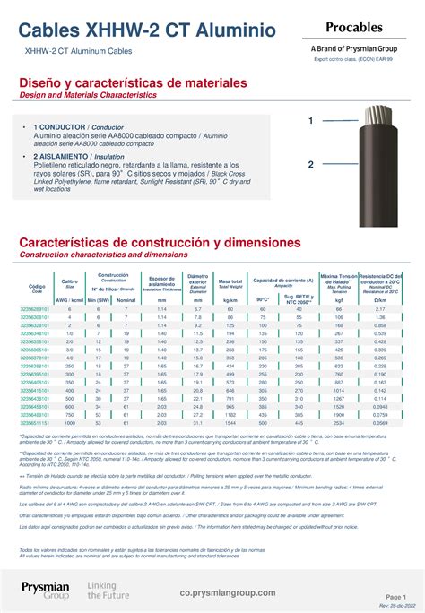 Ft Xhhw Al Ficha T Cnica Producto Con Certificado Retie Co