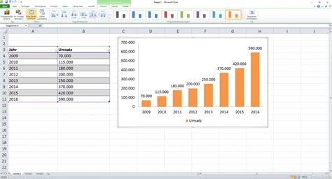 Excel Diagramm Erstellen Tipps Tricks As Computertraining