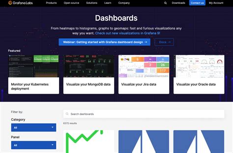 Manage Dashboards Grafana Documentation 101400 Hot Sex Picture