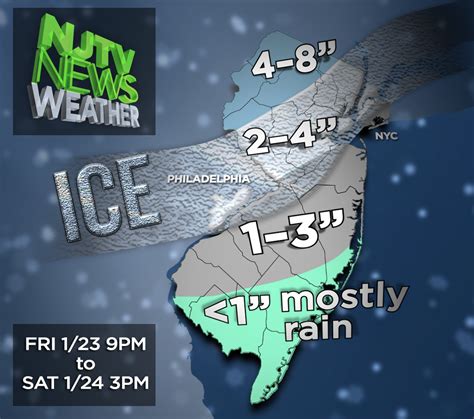 Njtv Weather Expect Snow Sleet Freezing Rain Saturday Nj Spotlight