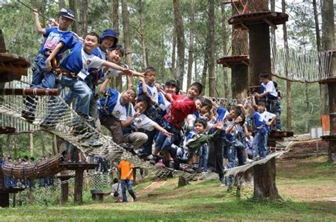 Paket Outbound Jogja Paling Murah Dejogja Adventure