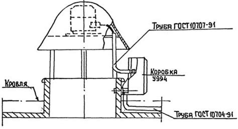 Проект электрике по вентиляции