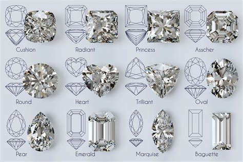 Diamond Shape Guide | Abelini