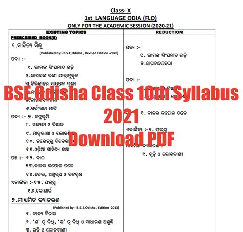 Bse Odisha 10th Syllabus 2024 Download Pdf