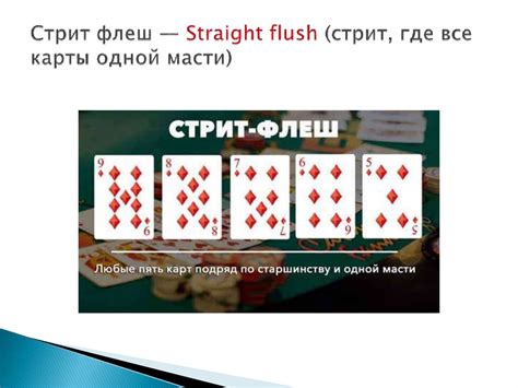 Игральные карты и масти на английском языке - презентация онлайн
